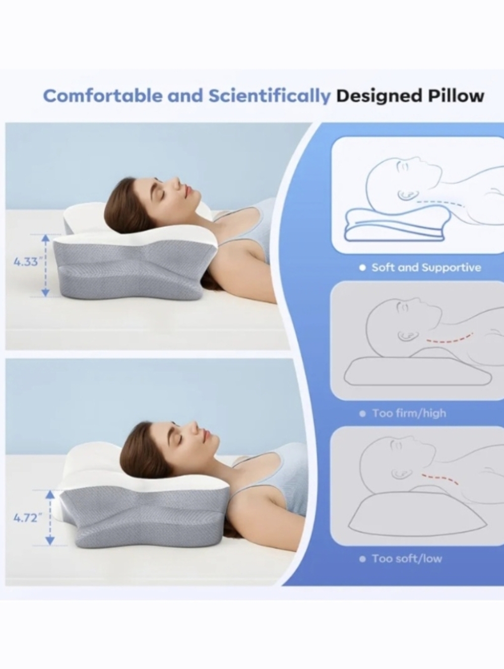 F-YOVA Memory Foam Contour Pillow - Ergonomic Support NEW IN BOX - Picture 13 of 13